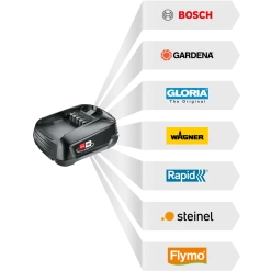 Multibrush Accu Multiborstel Speedcontrol Plus Li-on Bosch (zonder Accu) - Multifunctionele Borstel - Gloria 9 Multibrush Accu Multiborstel Speedcontrol Plus Li-on Bosch (zonder Accu) - Multifunctionele Borstel - Gloria -Groene Tuin Verkoop multibrush accu multiborstel speedcontrol plus li on bosch gloria 5 1